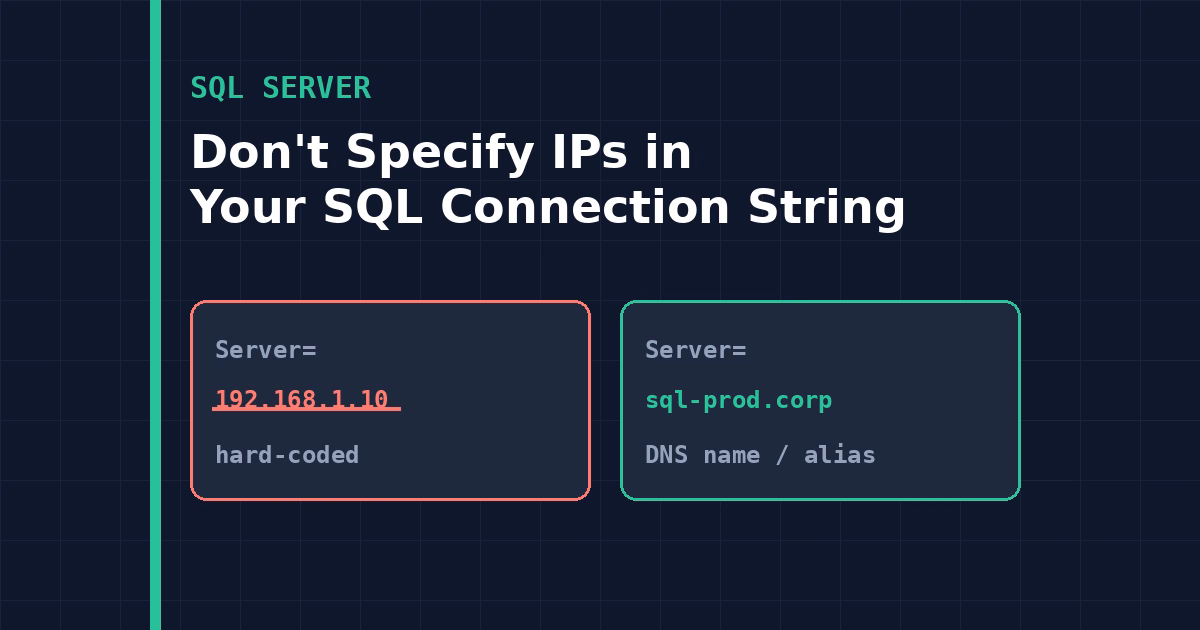 Don’t specify IP’s in your SQL connection string
