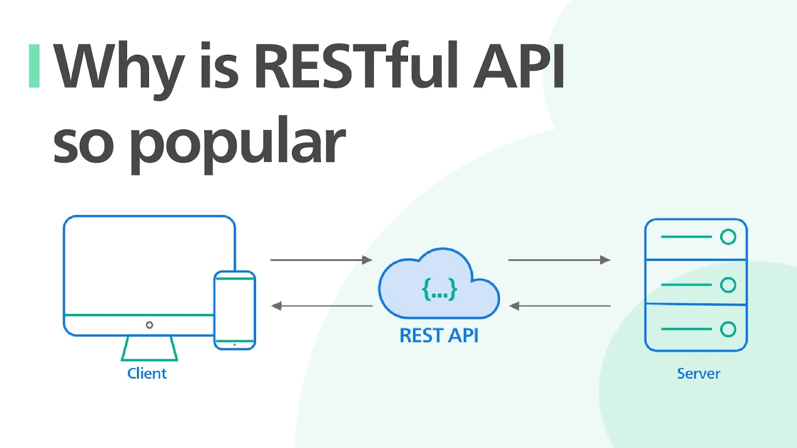 RESTful in .net core